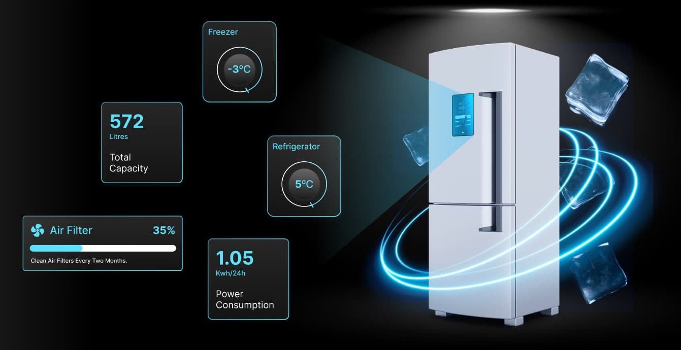 Smart Kühlschrank: Eine neue Generation von Haushalts-technologien mit Bildschirm und Wi-Fi