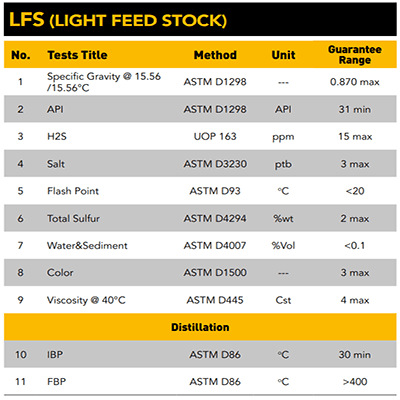 LFS (Hafif Besleme Stoku)