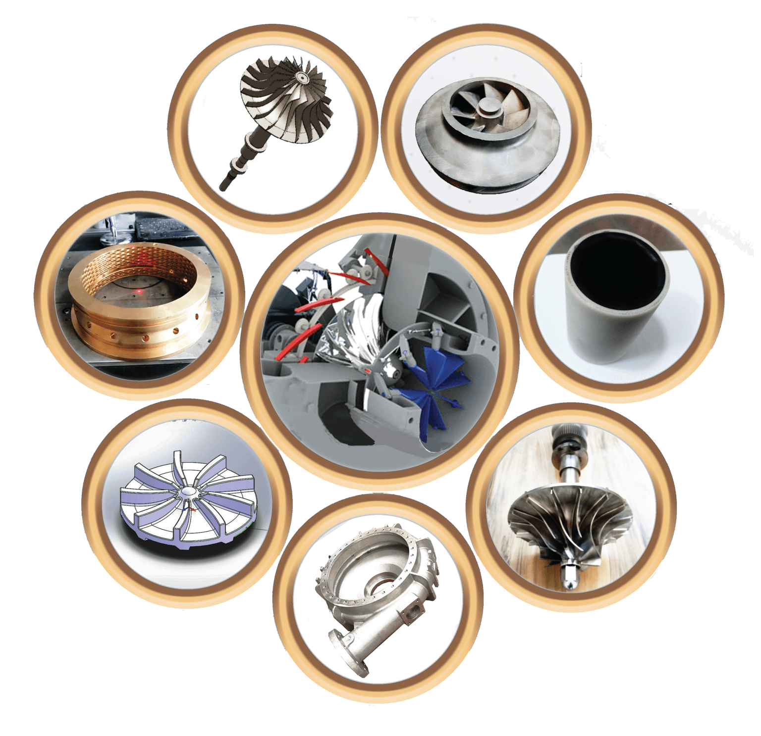 Production of spare parts for centrifugal pumps and compressors; the beating heart of vital industries