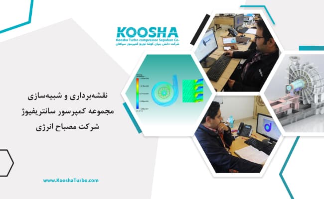 Surveying and simulation of the centrifugal compressor set of Misbah Energy Company