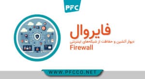 What is a firewall? A comprehensive guide to firewalls and internet network protection