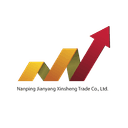 аватар компании
