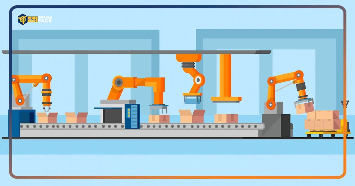 Máquina de embalaje automática | Tipos + Mejores fabricantes