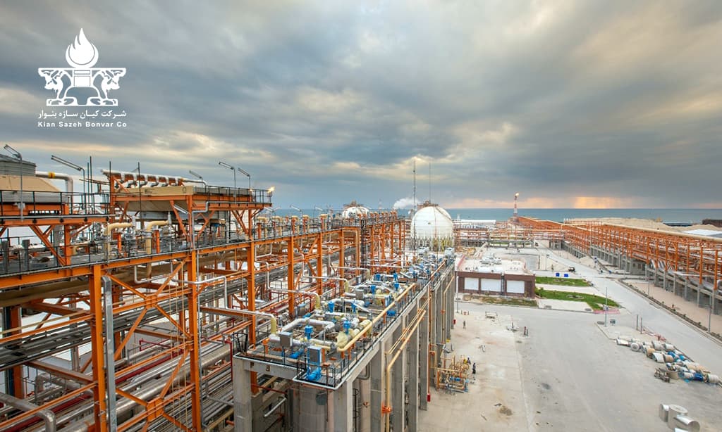 Pourcentage d'avancement physique des projets de la filière de pétrochimie de Kangan