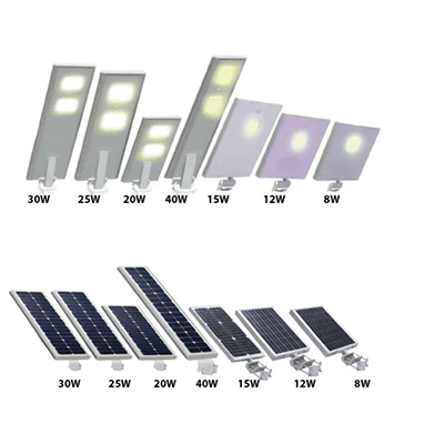 LED-Straßenlaternen mit Solarenergie