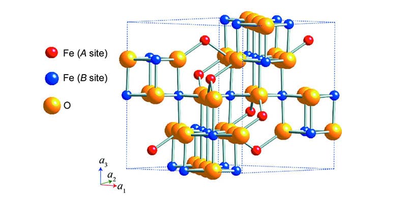 Investigation of the performance of iron oxide nanoparticles as a catalyst in the Fischer-Tropsch process in a fixed bed