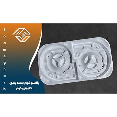 Plastificazione per imballaggio a spirale del condizionatore