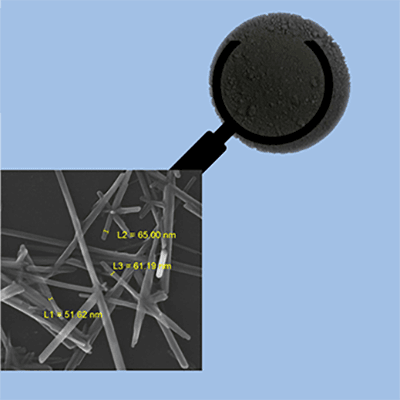 Mangan dioksit nanomil tozu