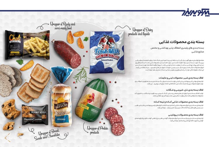 Emballage des produits alimentaires