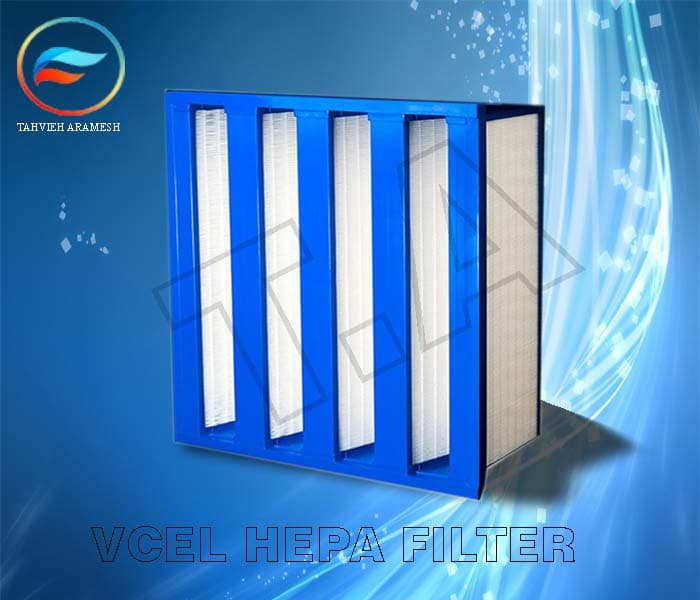 Qu'est-ce qu'un filtre HEPA ?